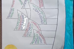 ЗАГЛАВНА СНИМКА (2)